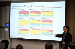 presentation slide on difference in energy consumption from Siqi Zheng